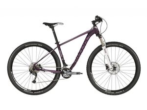 KELLYS Desire 30 2019
